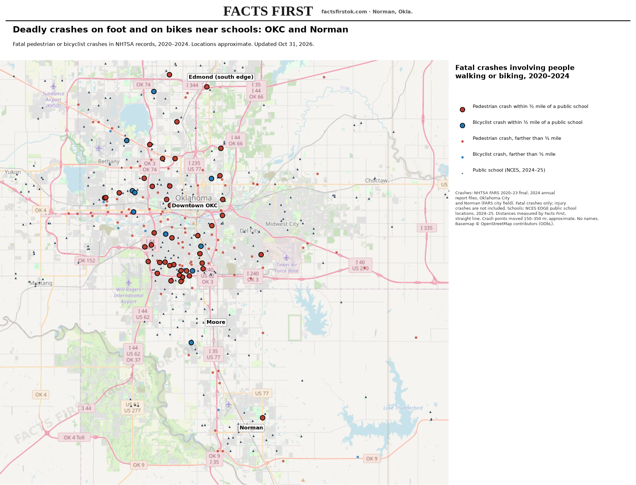 Map of fatal pedestrian and bicyclist crashes in Oklahoma City and Norman, 2020 to 2024, with public schools marked. Larger outlined dots are within half a mile of a public school.