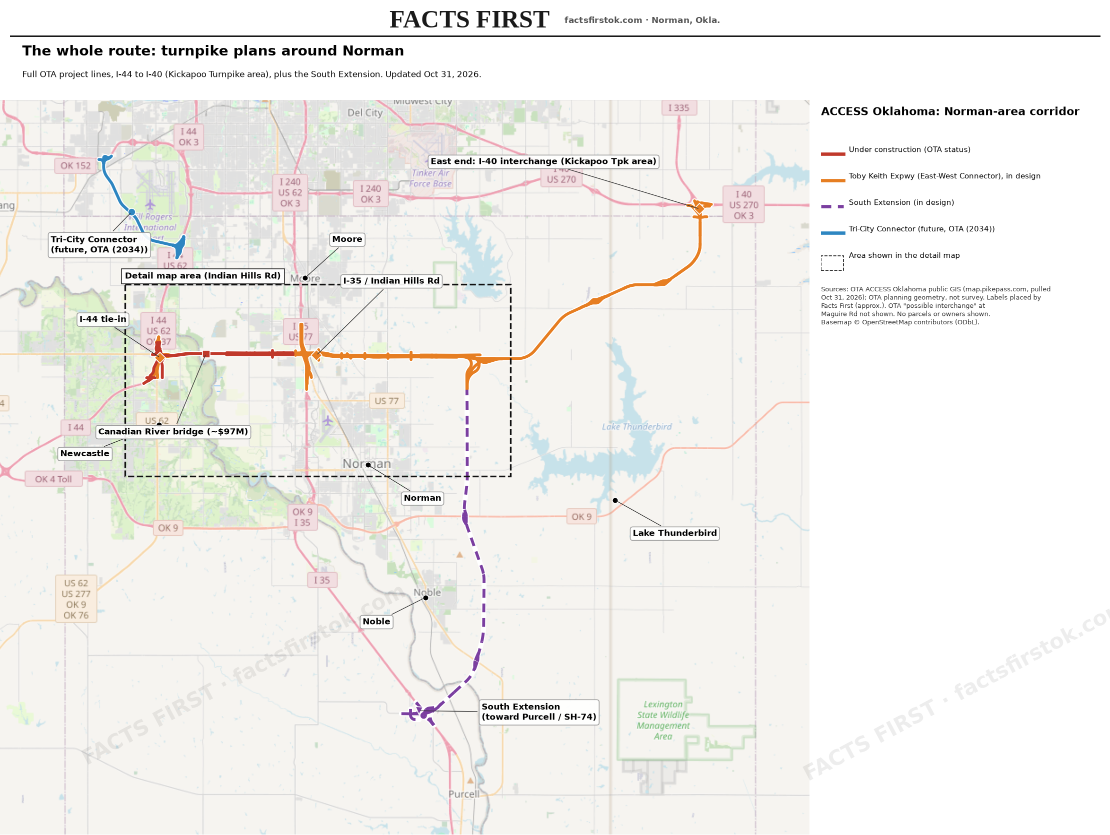 Map: the full planned turnpike corridor around Norman, from the I-44 tie-in across the Canadian River and I-35 to the I-40 interchange, with the South Extension branching south